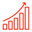 Travel Profitability